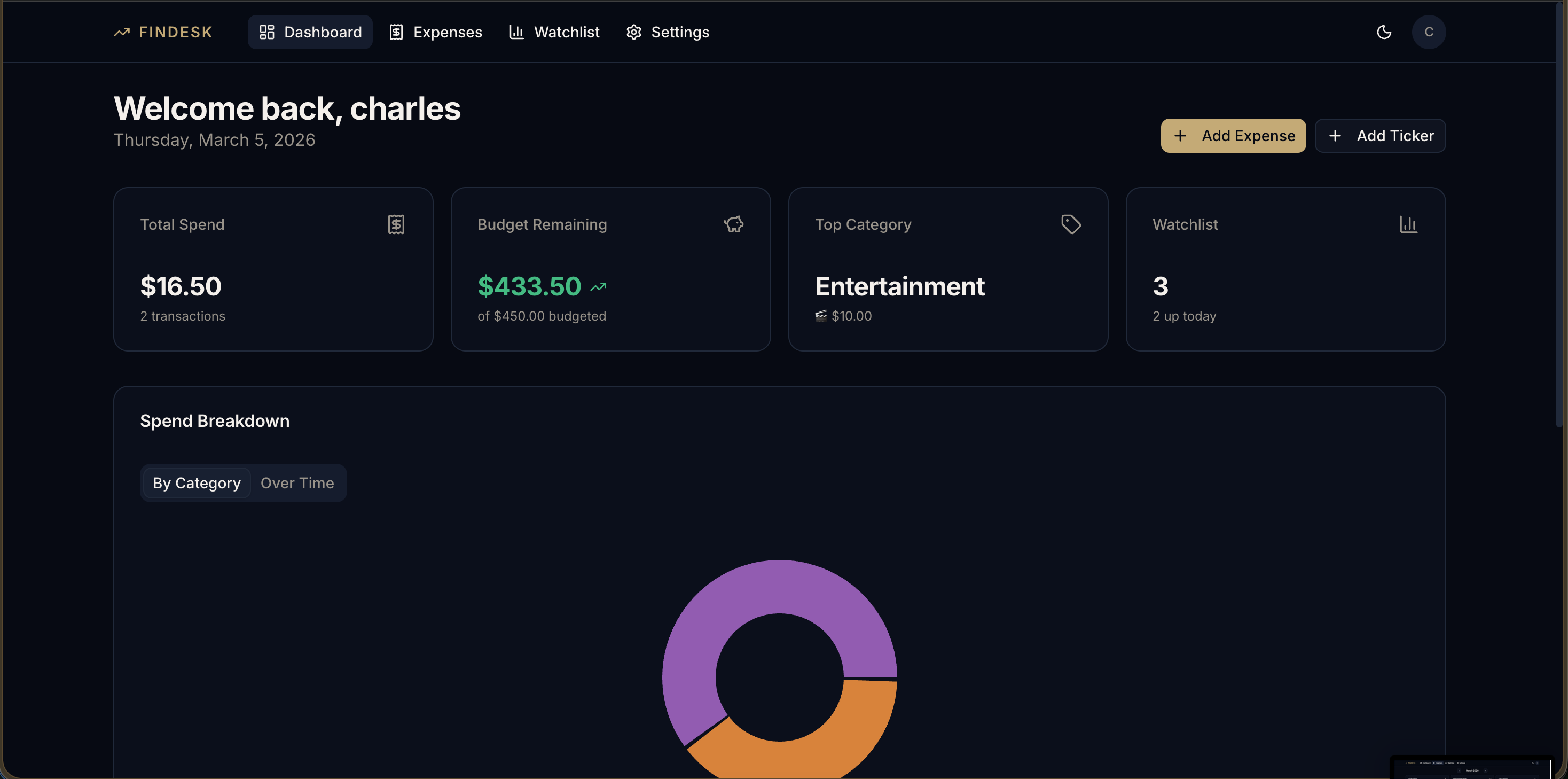 FinDesk Dashboard